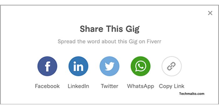 How to promote fiverr gigs